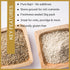 Jalpur 100% Stone Ground Millet Flour (Bajri) - Natural