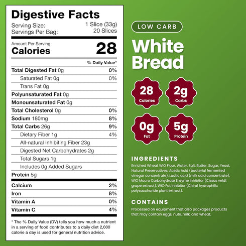 40 (2 WiO SmartFoods White Bread Sliced, Slices Loaves), Low-Carb, Keto-Friendly, Fat-Free, Sugar-Free, Perfect
