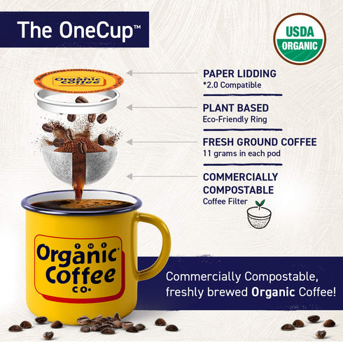 The Organic Coffee Co. Gorilla Decaf Compostable Coffee Pods (12 Ct) - K Cup Compatible, Medium Roast, USDA Organic