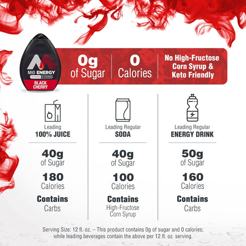 Pack, 4 Pack, 1.62 oz MiO Lemonade, Berry Blast, Orange Tangerine & Black Cherry Naturally Flavored Liquid Water