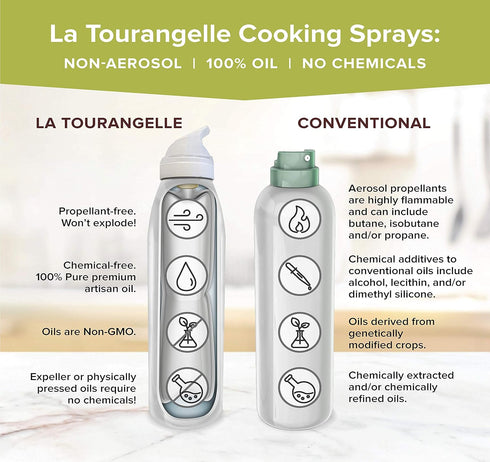La Tourangelle Extra Virgin Olive Oil Spray - Cold-Pressed, All-Natural Cooking Spray Oil, 5 fl oz