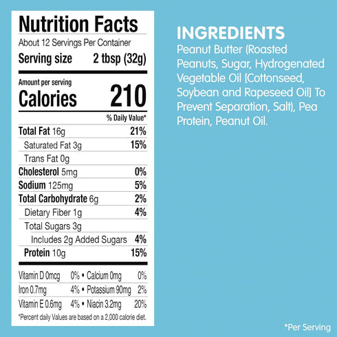 14 (Pack 6), 84 SKIPPY Peanut Butter Blended with Plant Protein, Chunky, Ounce of Ounce