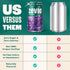 12 oz (24-Pack) Zevia Zero Sugar Soda, Grape, Cans Naturally Sweetened, Zero Calorie Sugar Free Soda - Non-GMO Project