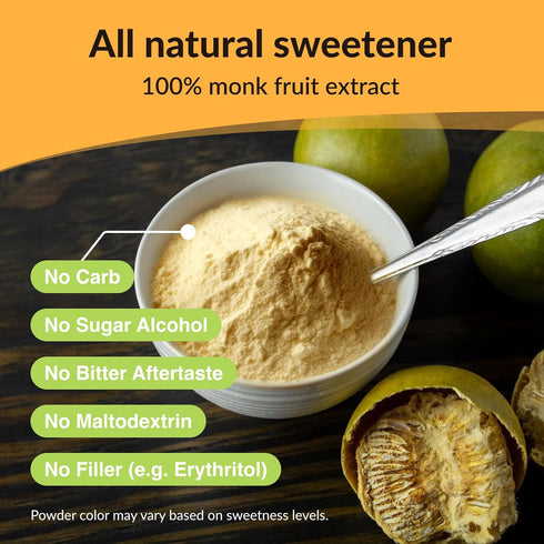 (7% 200g, 1110 NAMANNA Pure Monk Fruit Sweetener No Erythritol-Zero calorie sugar substitute, Zero Carb, Sugar free
