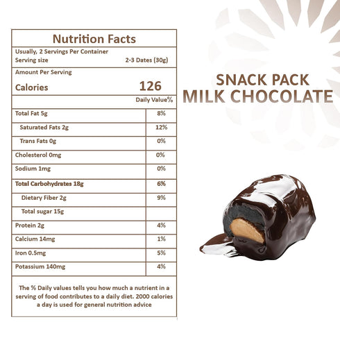 Nakheel Alya 16 Milk Chocolate Almond Stuffed Dates, Pieces Nutrient-Rich Sweet Snack, Made with Whole Dates & Nuts