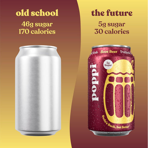 12 Oz, 1 Count, Packaging (Pack 6) Poppi Sparkling Prebiotic Soda Beverage with Apple Cider Vinegar, Seltzer Water