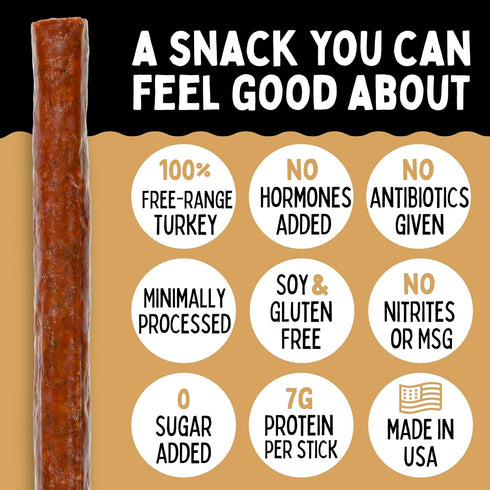 100% 1-oz, 12 Savory Turkey, Sogo Snacks, No Sugar, Free-Range, Non-GMO Turkey Sticks. No Added Nitrates, Gluten, Soy