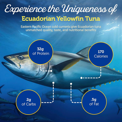Packed (6 Packs, ONBOARD Yellowfin Tuna Fillets, Mediterranean Seafood Diet | Pescatarian Jarred Atun, Fresh Sea Tuna