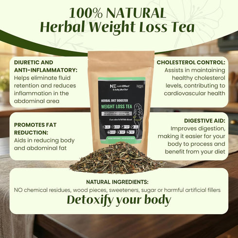 7-Herb 50 NutriEffect Weight Loss Detox Tea Rooibos & Nettle Herbal Slim Tea for Metabolism Support, Bloating Relief