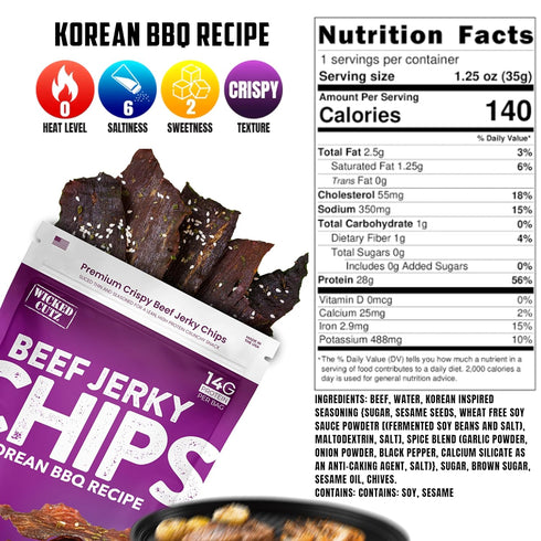 Pack, 28g (4 Wicked Cutz Jerky Chips Variety Up to Protein Per Bag, Cracked Pepper, Teriyaki, Roasted Red Pepper