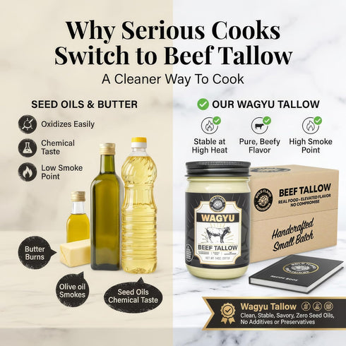 100% 30 14 Pure Wagyu Beef Tallow for Cooking Excellent for Searing Steaks - Keto and Paleo Diet Friendly Perfect
