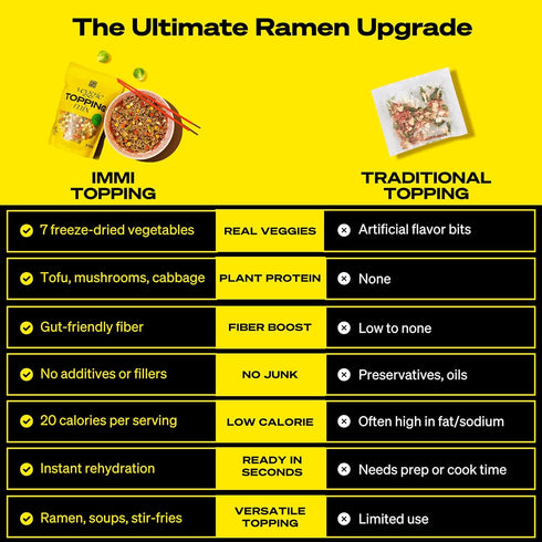 Immi 13 oz, Ramen Toppings Mix Dried Vegetables for Ramen, Carrots, Cabbage, Chives, Corn, Mushrooms, Tofu Cubes, Tofu