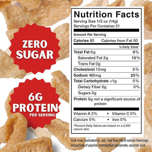 1.75 (Pack 6) Lowrey's Bacon Curls Microwave Pork Rinds (Chicharrones), Hot & Spicy, Ounce