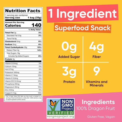 Yammy 1 (1.2oz Pack 12) Dried Dragon Fruit Chips for Drinks Refreshers, Healthy Ingredient Superfood Snack, Crunchy