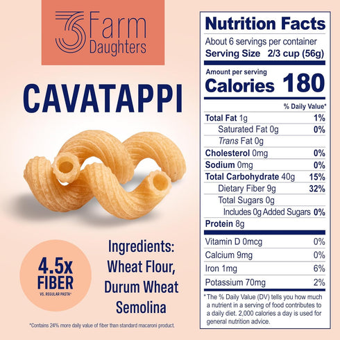 3 Pack, Elbow, 12 oz. (4 Pack) Farm Daughters High Fiber Pasta Variety Includes Penne, Rotini & Cavatappi, Low GI, Non