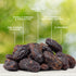 (5 lbs) Traina Home Grown California Sun Dried California Medjool Dates - Healthy, No Added Sugar, Non GMO, Gluten