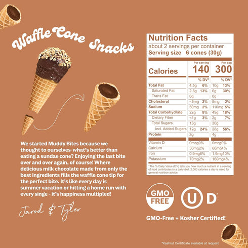 (2.33 oz (Pack 5), Muddy Bites Waffle Cone Snacks Bite Sized Chocolate Filled Waffle Cones for Snack or Dessert, Ice