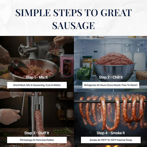 25 Lbs (14 Dobesh Sausage Seasoning Mix with Cure - Seasons up to of Meat (Wild Game or Domestic) - Texas Smokehouse