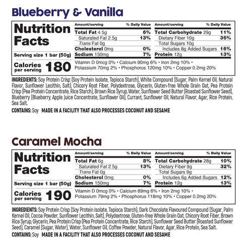 No Nuts! Protein Bars Variety Pack – 4-Flavor Sampler | 100% Nut-Free, Vegan, Organic, Kosher Snack & Energy Bars