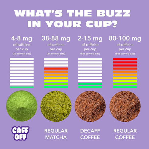 1.06 oz 30 Caff Off Decaf Matcha Green Tea Powder From Japan Small Premium Bag - / g Ceremonial Grade Naturally
