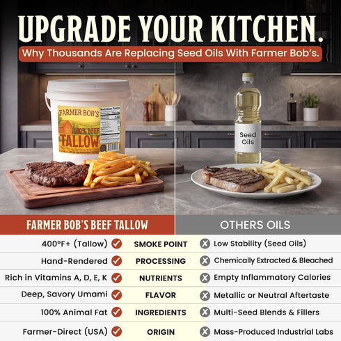 7lb 100% Farmer Bob's Beef Tallow for Cooking Bucket Pure Rendered Beef Fat for Cooking Frying & Grilling Keto, Paleo