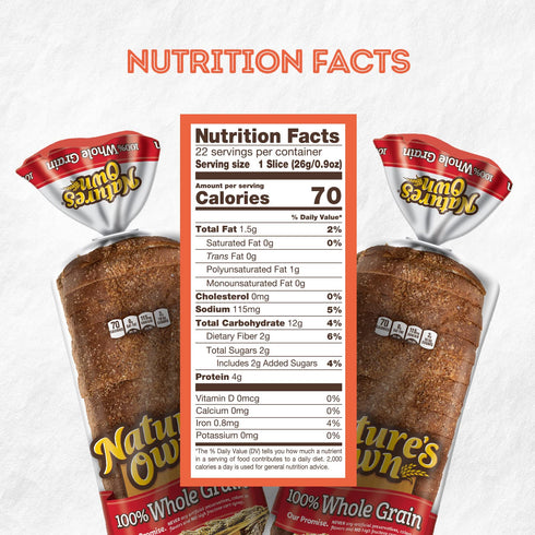 VEMAX Store 100% 20 oz (Pack 2) Bread Whole Grain Sliced Sandwich, Loaf