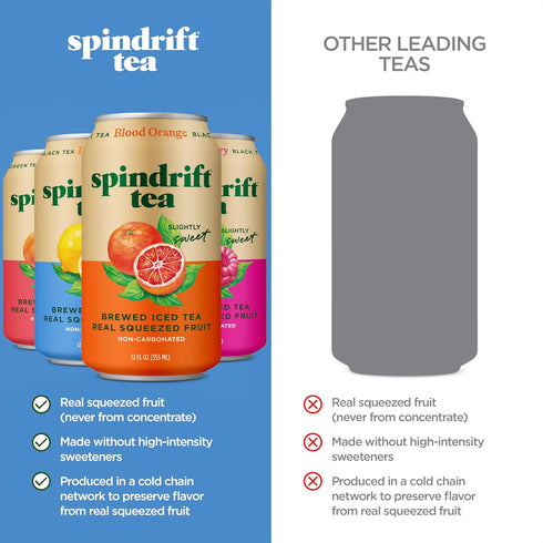 Pack 12 Oz Pack 24 (22-49 Spindrift Brewed Iced Tea, Variety with Black Tea & Green Tea, Made with Real Squeezed Fruit