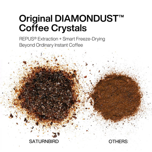 No.1-6 100% 6 Packets Saturnbird Super Instant Coffee Pods, Specialty Cold Brew Freeze-dried Coffee, Light/Medium/Dark