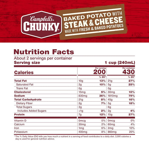 18.8 oz. Campbell's Chunky Baked Potato with Steak and Cheese Soup, Can