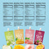 20 Pack, VOLO VERO Drinkable Konjac Jelly, Low Calories, Vegan, Gluten Free, Keto, Vitamin C Fruit Snacks Holiday Gifts