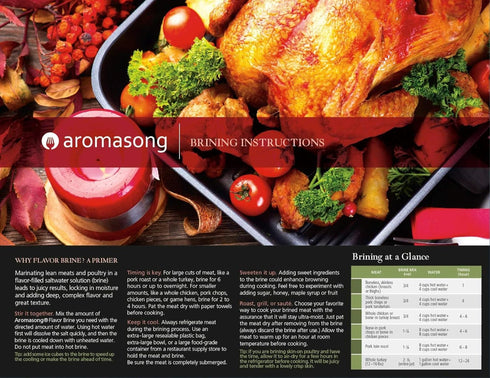 Set, 2 Lb. 4 LBS) 100% Aromasong Turkey Brine, HERBS DE PROVENCE with HOT & SPICY Combo Bulk Bags (Total of For Wet