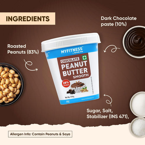 (17.9 MYFITNESS Peanut Butter Chocolate Smooth Non-GMO Gluten-free No Preservative All Natural Ingredient High Protein