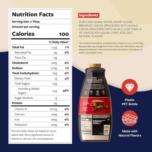 4lb 64 Oz Torani Puremade Dark Chocolate Sauce for Coffeehouse Drinks and Desserts, Non-GMO, Large Bottle, Pump