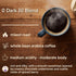 0 30 1 (Pack 1) Coffee Bean Direct Dark Blend, Whole Bean Coffee, Rich Flavor, Mixed Roast Level, Pound Bag