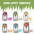 Pack 17.4 Oz (Pack 4) Happy Campers Variety Gluten Free Bread, Yum White and Hemp Multi-Seed, Non-GMO, Vegan, Organic