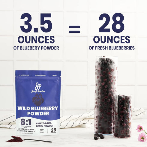 5oz 3.5oz Jungle Powders Organic Strawberry Powder & Wild Blueberry Powder Bundle All-Natural, Additive-Free Fruit