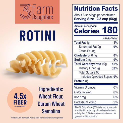 3 Pack, Elbow, 12 oz. (4 Pack) Farm Daughters High Fiber Pasta Variety Includes Penne, Rotini & Cavatappi, Low GI, Non