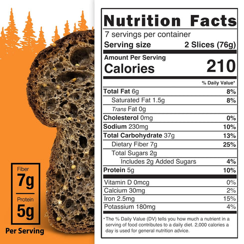 Pack 17-17.4 Oz (Pack 2) Happy Campers Variety Gluten Free Bread, Buckwheat Molasses and Hemp Multi-Seed, Non-GMO