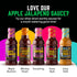 Hey Grill Hey | BBQ Sauce | Sweet and Spicy Sauce | BBQ Glaze | Pulled Pork, Ribs | Grilling Essentials | Apple