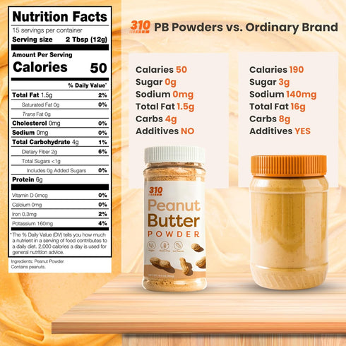 310 Nutrition Organic Powdered Peanut Butter - Low Fat, Plant-Based, Gluten Free, 6g Protein, 6.5oz (184g)