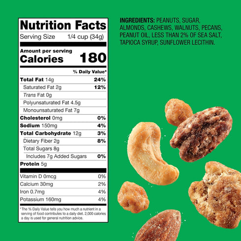 (1-Pack) 36oz Emerald Salty Sweet Mixed Nuts | Resealable Bulk Bag | Features Glazed Peanuts, Walnuts & Pecans