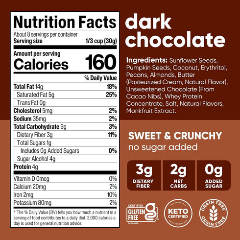 8 oz. 3 Count NuTrail Nut Granola Cereal, Dark Chocolate, No Sugar Added, Keto, Low Carb, Gluten Free, Grain Free
