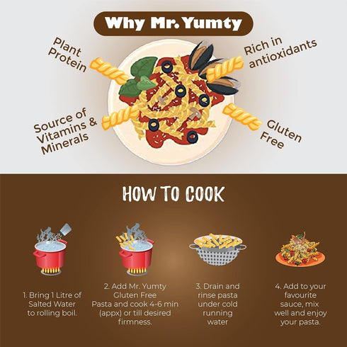 Mr. Yumty 200g Quinoa Pasta, No Wheat, No Maida, A rich source of Proteins and Fiber