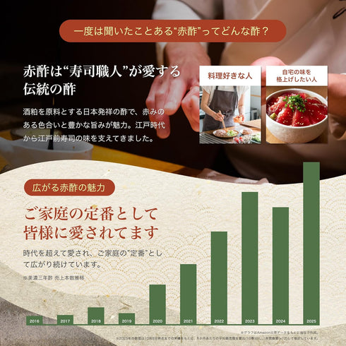 3 16.9 Oz Uchibori Brewing Mino Years Aged Rice Vinegar Fl