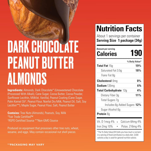 1.2 (Pack 15) SkinnyDipped Dark Chocolate Peanut Butter Almonds, Chocolate Covered Almonds, Low Sugar, Gluten Free