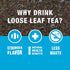 25 1.5 Tiesta Tea Cocoa Mint Chill Loose Leaf Tea, Chocolate Peppermint Herbal Rooibos Blend, Non-Caffeinated, Real