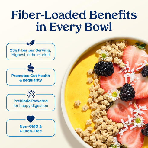 Poop Like A Champion Ultra High Fiber Cereal - Non GMO - Fiber Supplement - Corn Bran | Breakfast Essentials