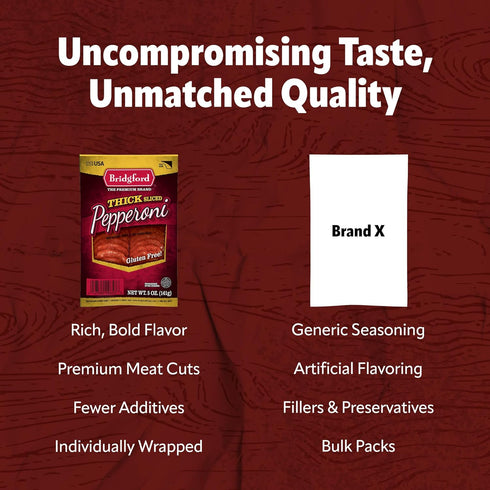 5 oz Pack 6 Bridgford Thick Sliced Pepperoni of - Thick Pepperoni Slices for Pizza and Sandwiches with Zero Carb Ideal
