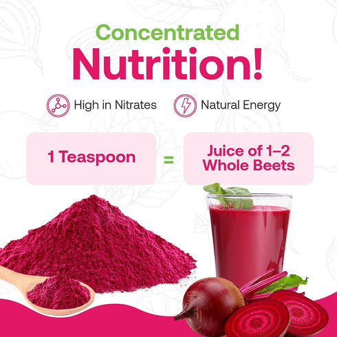4oz, Quay Naturals Organic Beet Juice Powder, Freeze-Dried, Non-GMO, Beet Root Juice Powder for Smoothies & Baking
