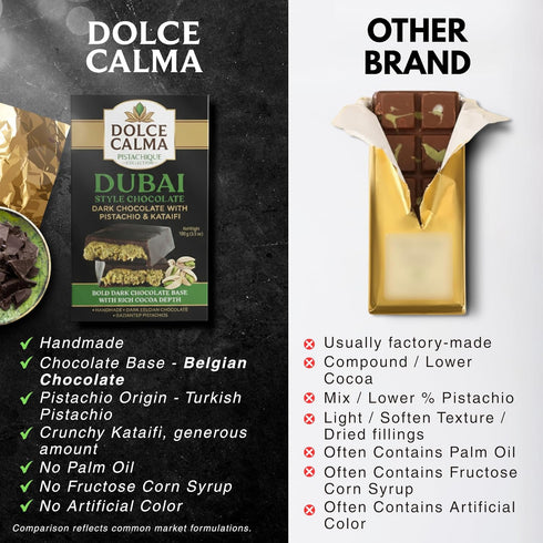 (100g 3.5oz) Dolce Calma Dubai Chocolate Bar Dark / Viral Authentic Handmade Belgian Chocolate with Turkish Pistachio